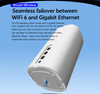 AOZORA W56CA 5G CPE Wi-Fi 6 ルーター