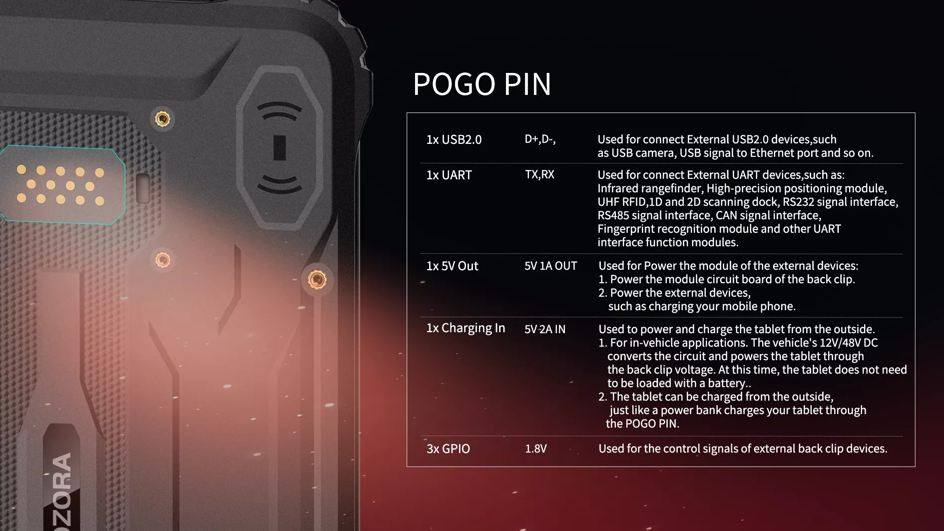포고핀(Pogo-Pin): 전자 세계의 소형 벽돌