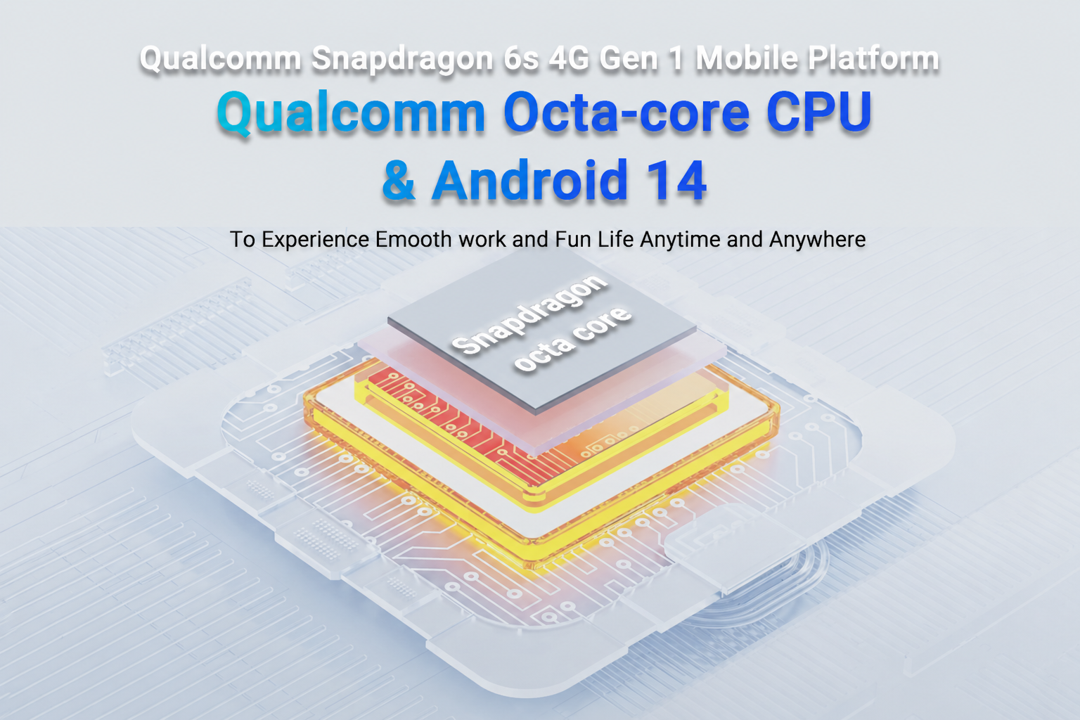 <strong><span style='font-size:28px;'>Qualcomm Snapdragon og Android 14</span></strong>