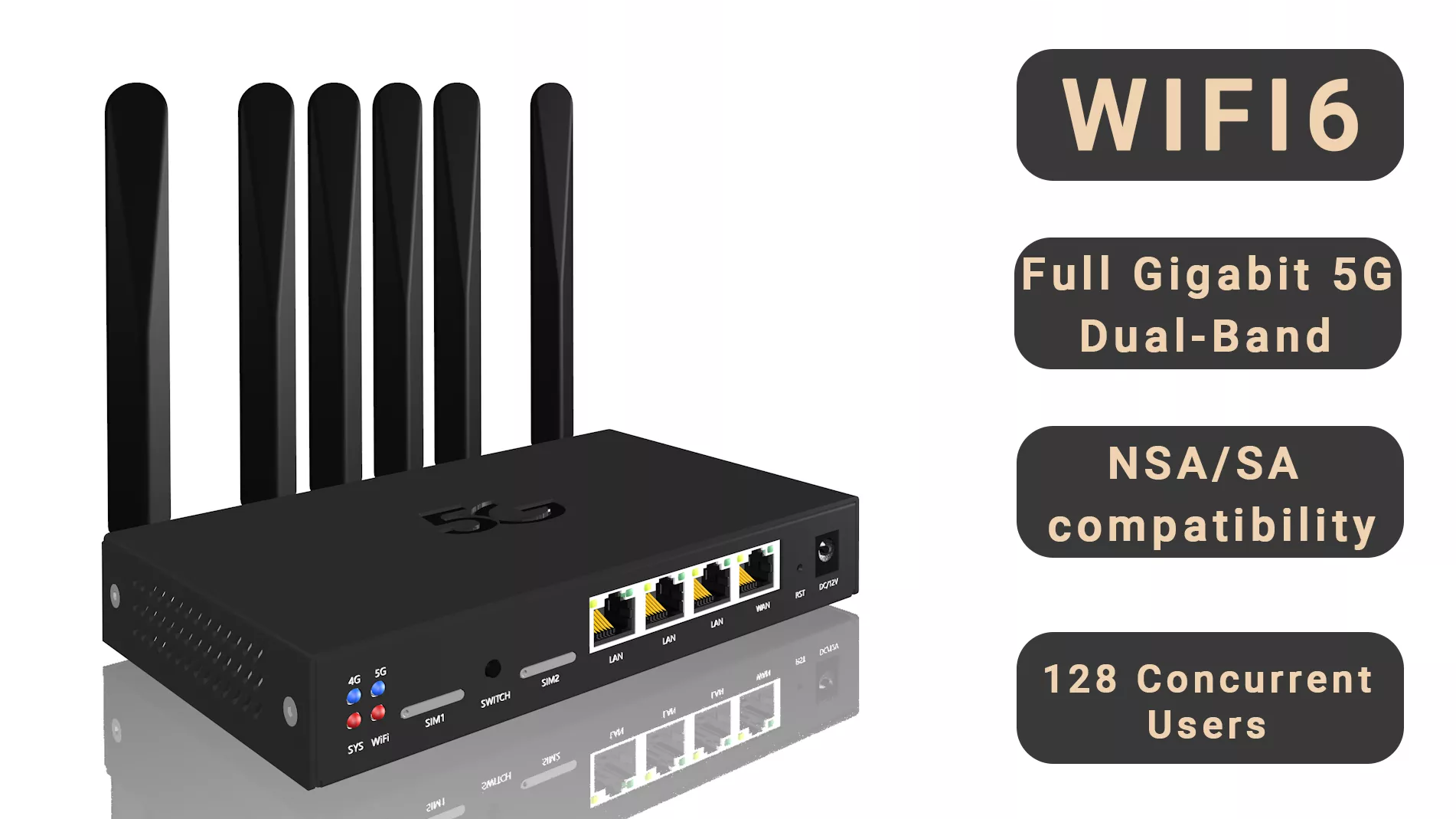 5G 무선 라우터는 중소기업을 위해 무엇을 할 수 있습니까?